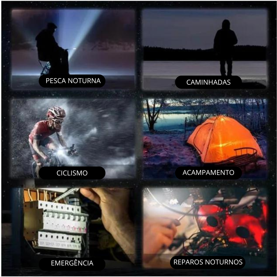 Lanterna LED Usb Recarregável - Alta Potência