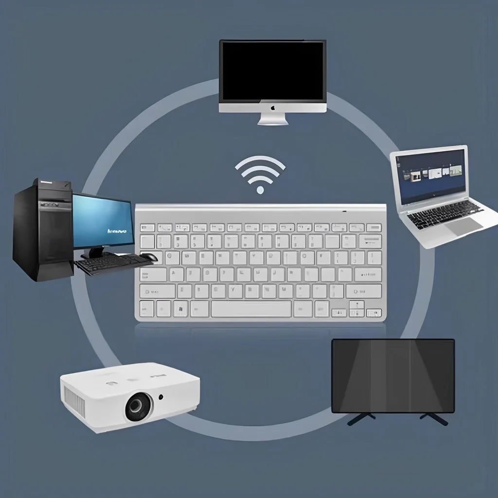 Kit Teclado + Mouse Sem Fio Slim Branco